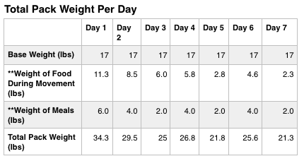 Screen Shot 2016-07-22 at 7.57.58 AM