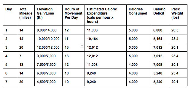 Screen shot 2016-07-15 at 2.34.47 PM